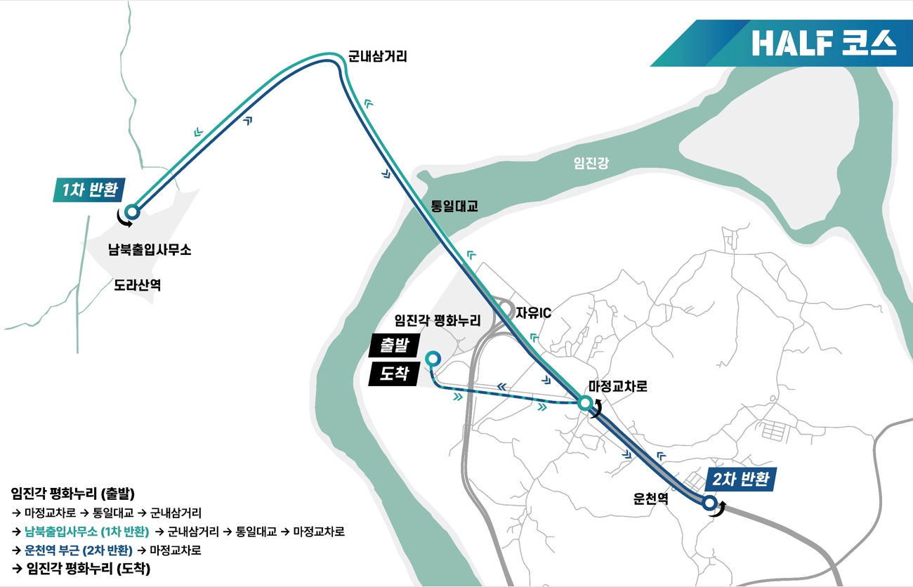 half코스 코스도 이미지