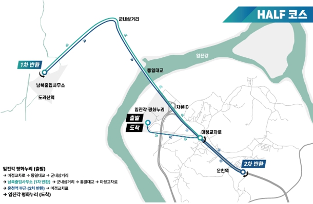 Half 코스